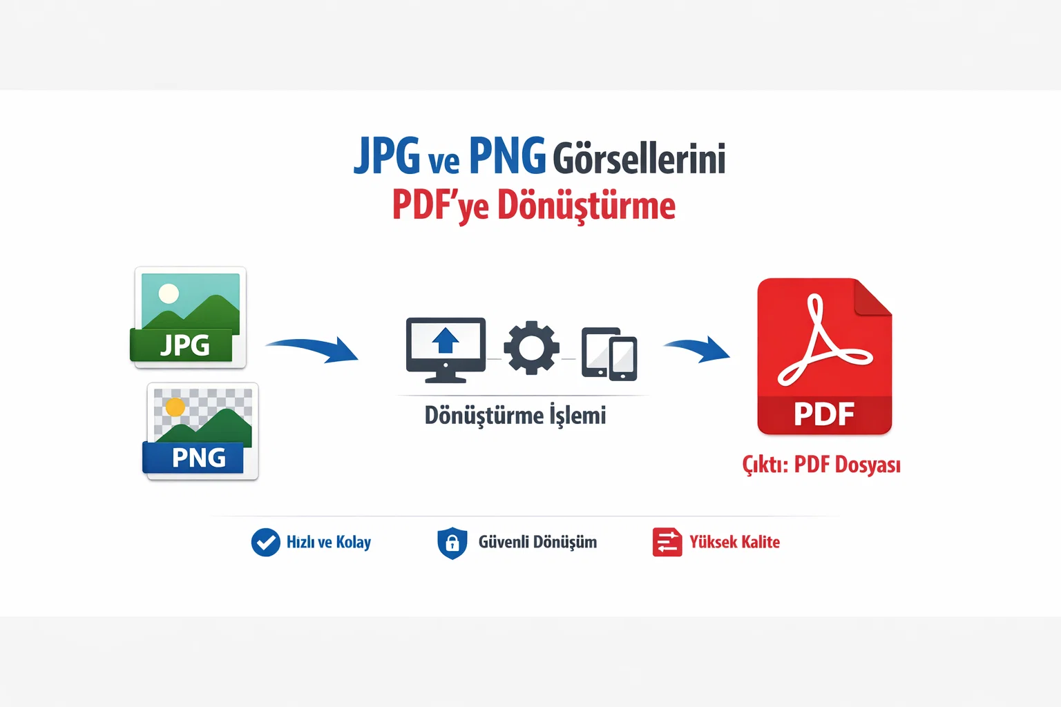JPG ve PNG Görsellerini PDF'ye Dönüştürme