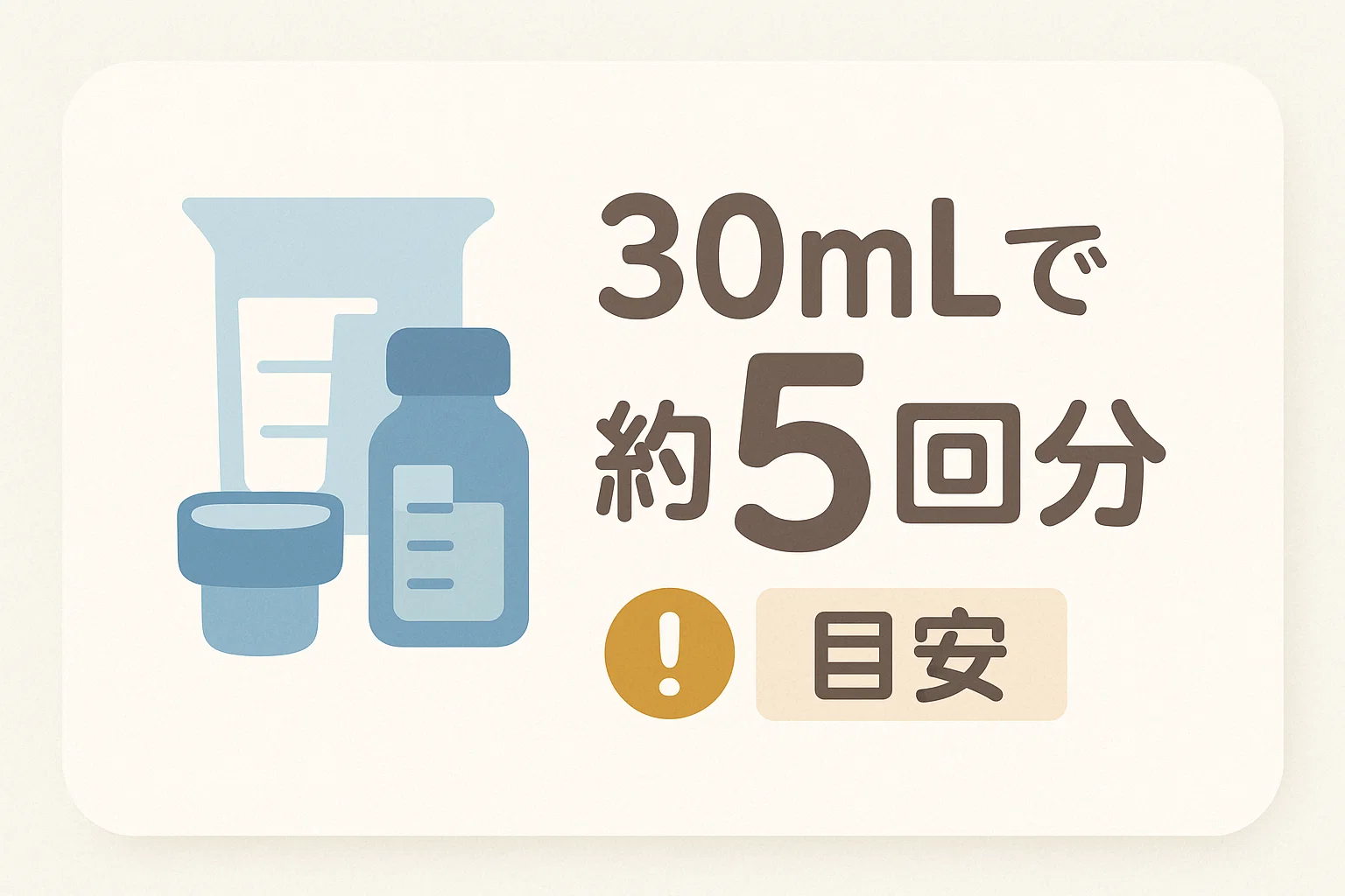 容量と回数の目安図|30mLで約5回分と表示、計量カップと小瓶のイラスト付き。コスパ・使用回数ガイド。